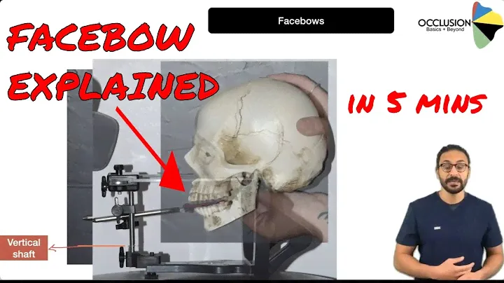 Facebow Simply Explained in 5 minutes by Dr Ibrahim